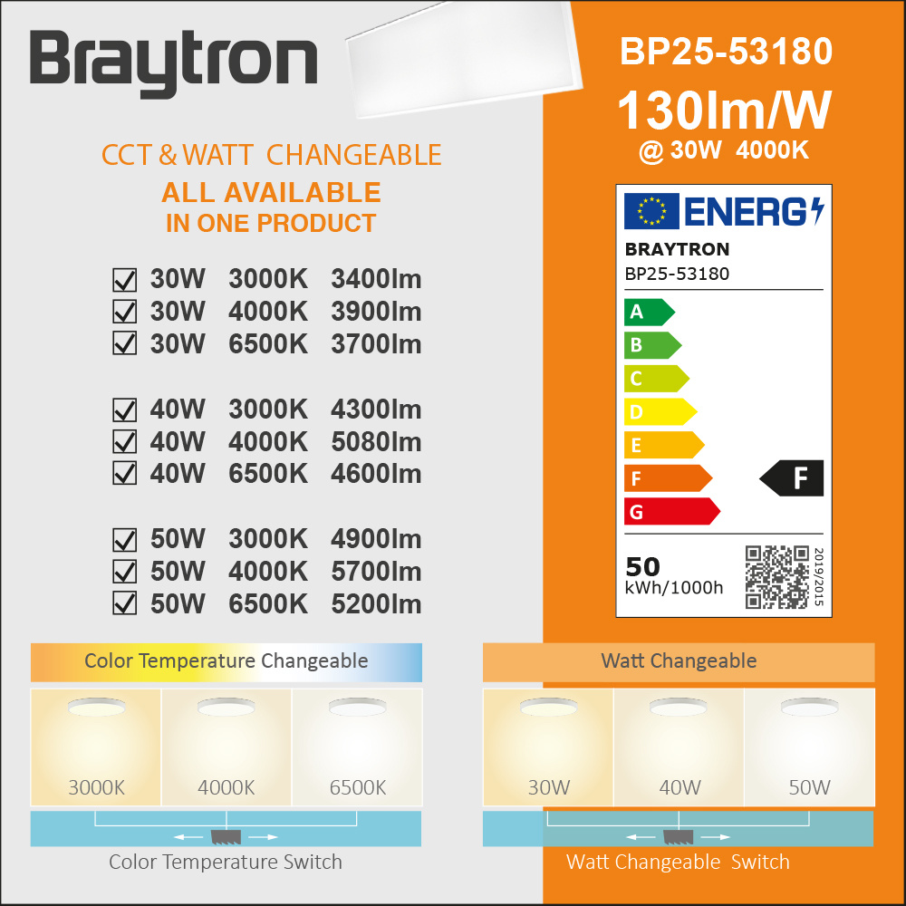 BRY-BACKLITE-SRC-50W-300x1200-WHT-3IN1-LED PANEL - 4