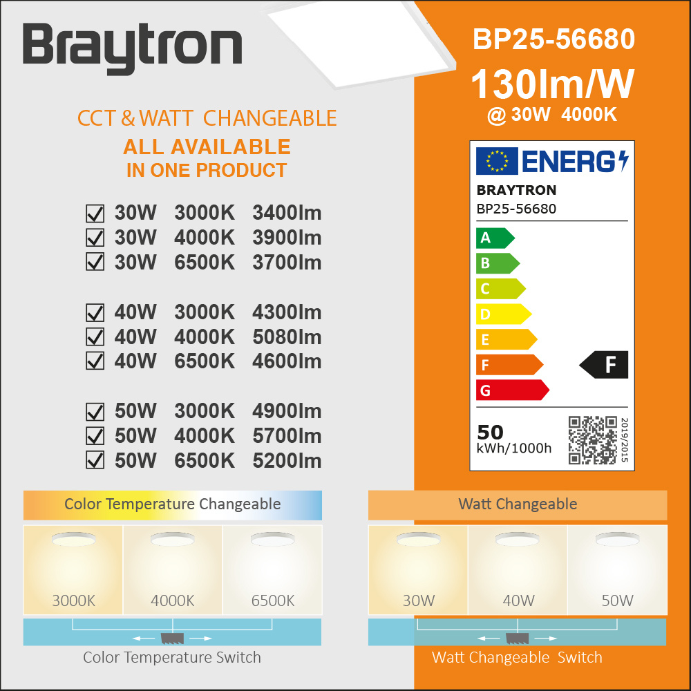 BRY-BACKLITE-SRC-50W-600x600-WHT-3IN1-LED PANEL - 6