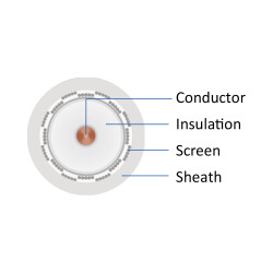 BRY-COAXIAL-RG59-CX1-CCS-WHT-100M-CABLE - 3